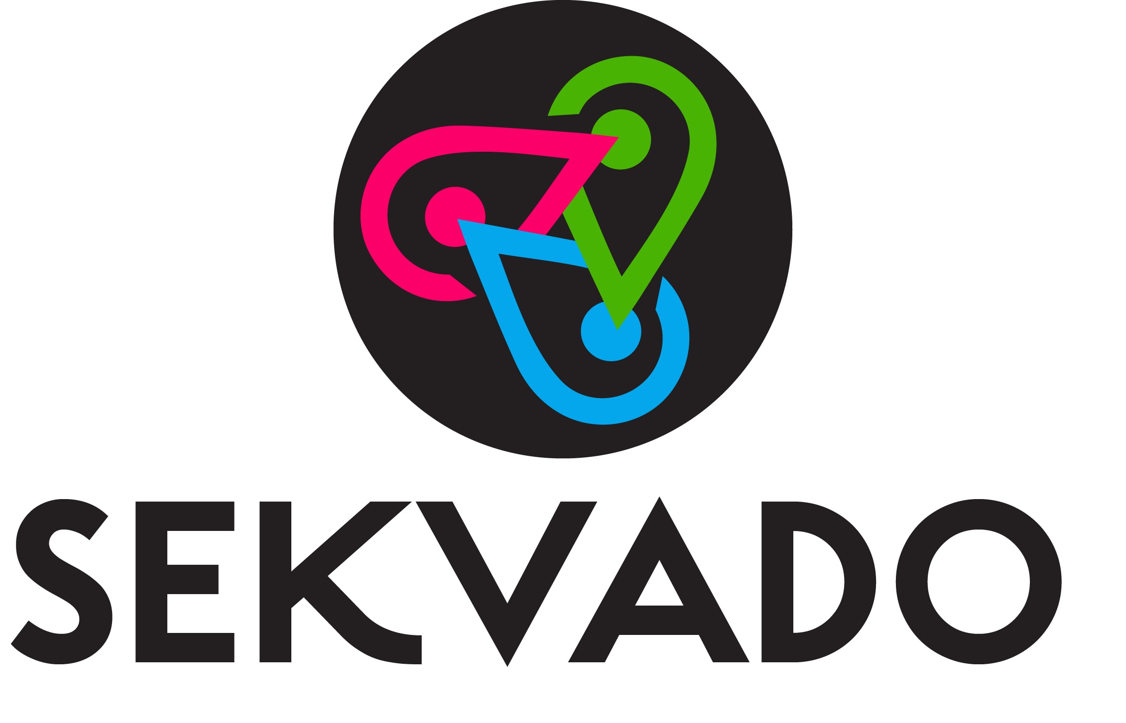 Sekvado